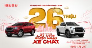Chương Trinh Khuyen Mai Lcv Dau Nam 2023