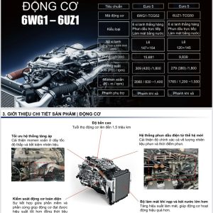 Xe đầu kéo 2 cầu Isuzu